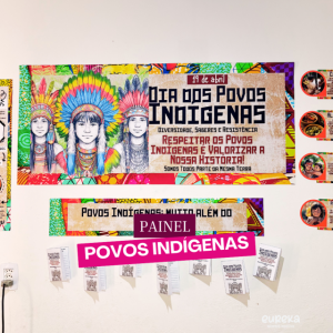 Kit Painel Povos Indígenas – Uma proposta visual, reflexiva e significativa para valorizar a cultura dos povos originári